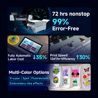Machine d'impression KINGJET USA, vente en gros, automatique, facile à utiliser, imprimante DTF de format