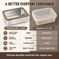 Boîte à lunch Shangwey en acier inoxydable 304 avec couvercle en verre transparent et bord orange, étui de rangement alimentaire portable, idéal pour la cuisine, le travail et les pique-niques
