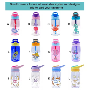 High Quality 480ml Eco Friendly Portable Plastic Kids Water <b>Bottle</b> with Flip <b>Straw</b> BPA Free Sippy Cups Kids Water <b>Bottle</b> - Product Image 6