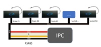Échelle AMS tendance série ODM distributeur automatique à profil ultra bas détection de poids utilisée balance intelligente de plaque de Force de cellule de charge d'étagère