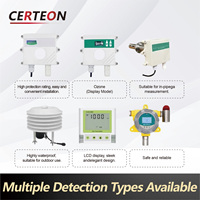 Sensor gas O3 industri dinding output RS485 untuk pemantauan kualitas udara detektor ozon presisi tinggi