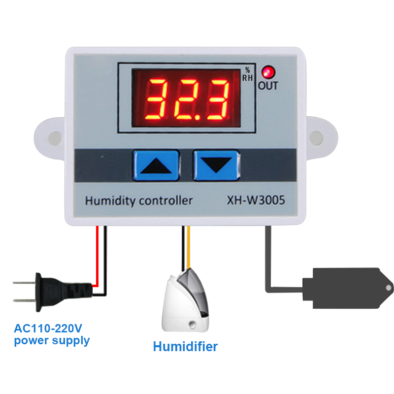 W3005 AC110-220V Led Digital Humidity Controller Hygrometer Constant Humidity Humidification and Dehumidification(图3)
