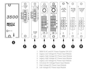 Module Keyphasor Nevada 125800-01/3500/25-01-03-01 pour l'automatisation en acier inoxydable - Product Image 4