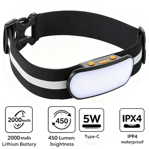 ไฟฉาย LED แบบหนีบสำหรับนักวิ่ง พาสุนัขเดินเล่น - ไฟนิรภัยแบบชาร์จได้ IP65 มุมลำแสง 200 องศา สำหรับวิ่งกลางคืน ตั้งแคมป์ เดินป่า - Product Image 4
