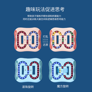 <strong>Best</strong> Sell Stress Relief Toys Creative Educational Stress Reliever Bean Puzzle Game <strong>Magic</strong> <strong>Cube</strong> - Product Image 6