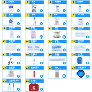 Suministros médicos tamaño pequeño bolsillo promocional mini botiquín de primeros auxilios para el hogar - Product Image 5