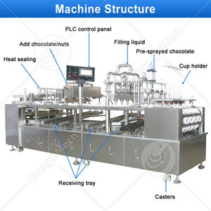 ORME Automatic Ice Cream <strong>Cone</strong> Fill Pack Machine Sauce Cup Thermoforming Seal Machine Mini Pudding Cup Sealer - Product Image 2