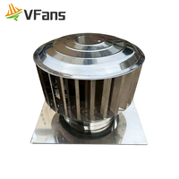 Ventilateur d'extraction VFans à grand diamètre (300-1000 mm) sans alimentation, respectueux de l'environnement, pour entrepôt et ferme