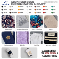 Chaussettes unisexes fines côtelées avec logo personnalisé, chaussettes de sport respirantes aux couleurs vives, chaussettes en coton doux, chaussettes décontractées tendance pour tous les jours