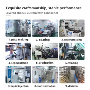 סוללת ליתיום קובלט אוקסיד פולימרית רכה <span class=keywords><strong>3</strong></span>.87V 950 מיליאמפר/שעה טעינה מהירה מתח גבוה 642833 אלקטרוניקה צרכנית - Product Image 4