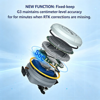 Récepteur GNSS RTK extérieur avec protection IP68, longue autonomie, technologie de mesure d'inclinaison IMU pour la topographie terrestre