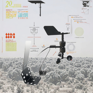 Anemómetro de Flujo de Viento RK120-01 IP65, Sensor de Velocidad y Dirección del Viento - Product Image 3