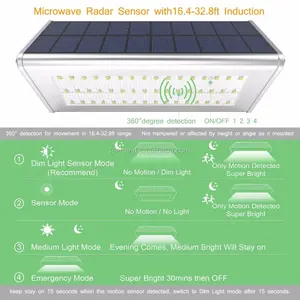Outdoor Ip65 Waterdichte 1000 Lumen Solar Bewegingssensor Led Lampjes 4500Mah Batterij Aluminium Metalen Beveiliging Muur Verlichting - Product Image 5