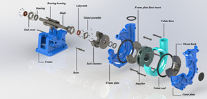Pompe à sable avec moteur pour boues de forage – Meilleur prix - Product Image 3