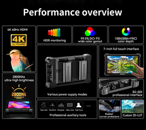 Desview r7siii 7 ''touchcreen 1080P 4K màn hình 3G-SDI DSLR Máy Ảnh 3D LUT dạng sóng trường màn hình cho Canon Nikon <span class=keywords><strong>Sony</strong></span> - Product Image 5