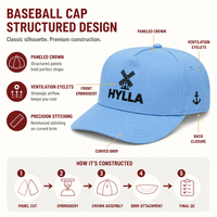 Gorra de Béisbol Personalizada de 5 Paneles con Logotipo Bordado en 3D, para Venta al por Mayor, Minorista y Proyectos de Desarrollo de Marca