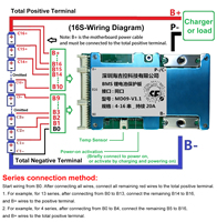 BMS PCB en aluminium 4-16S avec contrôle de température et d'équilibrage pour batteries LiFePO4 NCM 12V 24V 48V 60V pour vélos électriques et stockage d'énergie