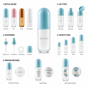 Botella pulverizadora de PET <span class=keywords><strong>PCR</strong></span> al por mayor de 40ml, 60ml, 100ml, dispensador a prueba de fugas para crema facial, perfume, loción cosmética, perlas aromáticas, viajes - Product Image 6