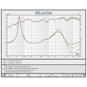 Biểu tượng tùy chỉnh 80watts 6.5 "-way núi trong hệ thống loa trần cho rạp hát tại nhà - Product Image 6