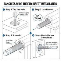 Tangless No - Tang Wire Thread Insert Stainless Steel Helical Screw Repair Insert