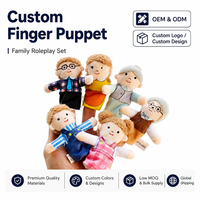 Fábrica OEM ODM, Juego de Marionetas de Dedo Familiares, Desarrollo de Proyectos, Producción en Masa, Juguete Educativo Personalizado, Respuesta Rápida B2B