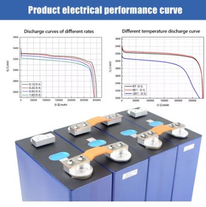 Cellules 280Ah 2.5C-3C à haut débit de décharge, prix d'usine, stock UE, grade A, cellule de batterie LiFePO4 prismatique 3.2V 280Ah, batteries lithium-ion - Product Image 5