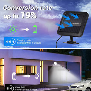 Lampu Dinding Tenaga Surya Baru 2023 3 Mode Tahan Air Sensor Gerak Lampu Keamanan Taman Tenaga Surya - Product Image 3