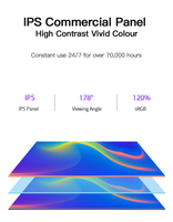 Rakitan Layar Video Wall 4K Terbaru, Layar LCD untuk Penyambungan, Digital Signage, Pemutar Video LED untuk Periklanan dan Presentasi