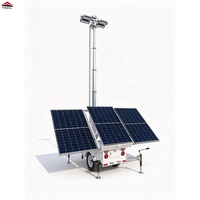 Projecteur solaire pour remorque, éclairage alimenté par énergie solaire, remorques solaires pour l'éclairage de chantier