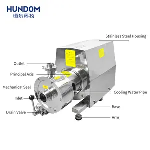 Food grade stainless steel homogenizer emulsifier pump high shear mixer for oil liquid powder