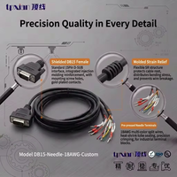 Cable D-SUB DB15 hembra a cable de alambre desnudo multicolor 18AWG personalizado de fábrica para PLC, controlador servo CNC y equipos de prueba