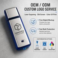 Clé USB 2.0 en aluminium avec cryptage, garantie de 3 ans - Vente directe usine, logo personnalisé, cadeau d'affaires, dropshipping