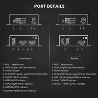 Extensor de Fibra Óptica KVM HDMI USB HD de 20KM, 1080P, 60Hz, Transmisor y Receptor de Video y Audio, Compatible con Fibra Óptica TCP/IP
