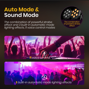 SHEHDS LED Par 7x12W RGBLAC 6in1 Automatic Mode Par <b>Light</b> for DJ Lighting with PowerCon - Product Image 4