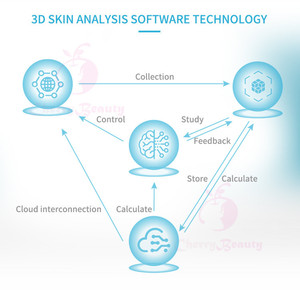 Kính Hiển Vi 3d Mới Nhất Máy Phân Tích Chẩn Đoán Da 8 Phổ Pranalizador De Piel Máy Kiểm Tra Da Mặt Máy Quét Thiết Bị Gương Mặt Ma Thuật - Product Image 4
