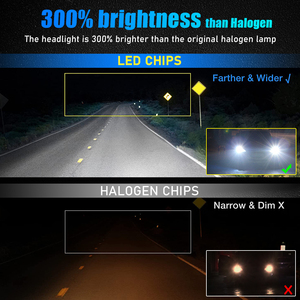 Faro LED Liangye Unicorn <span class=keywords><strong>U4</strong></span> Super Ultra 6500k 12v 175w OEM ODM 3570 50000H 30W IP68 Bianco H4 H11 9005 9006 per Auto - Product Image 3