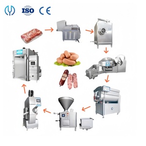 Ligne de transformation de saucisses de viande commerciales à haute efficacité |   Équipement Automatique pour la Fabrication de Salami, <span class=keywords><strong>Chorizo</strong></span>, Hot Dog et Pepperoni - Product Image 4