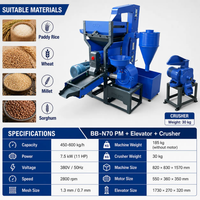 Machine à décortiquer le riz à haut rendement et faible taux de bris, machine combinée de polissage du riz et de broyage du maïs pour atelier commercial