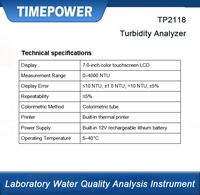 Turbimètre portable, testeur de qualité de l'eau, analyseur de turbidité manuel pour l'eau potable