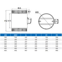 Régulateur de volume motorisé électrique automatique pour conduits de ventilation CVC, pour le contrôle du débit d'air et la régulation du volume de zone