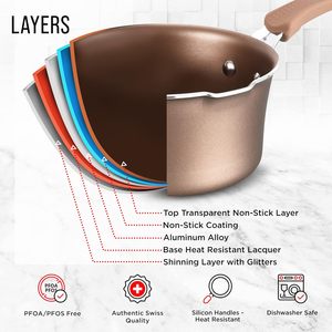 ชุดเครื่องครัวจีนเซรามิกทองแดง ปี 2026 - Product Image 3