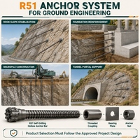 Système d'ancrage creux auto-perforant Dinto R51 avec écrou et plaque de fixation pour le soutien des pentes et des fondations
