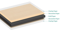 Panneau stratifié compact Brikley HPL 12 mm, imperméable, ignifuge, en phénolique, pour usage hôtelier, panneaux de façade