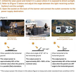 Panel Solar Portátil de 400W, 36V, Plegable, Tipo Manta, IP64, P-PERC, Eficiencia Mejorada del 23% para Estación de Energía Solar - Product Image 4