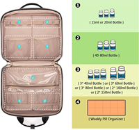 Trousse de Voyage Médicale Compacte pour Rangement et Organisation – Pochette de Rangement Médical et Outils
