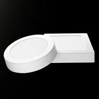 Dimmable 9W 12W 15W 40W Slim Round LED Panel Light 3CCT Plafonnier monté en surface pour supermarché Bureau Hôpital Commercial