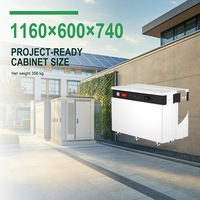 Batterie de stockage solaire LiFePO4 51,2V 840Ah 43kWh avec BMS pour usage résidentiel et commercial