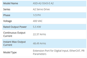 Variateur de vitesse série ASD-A2-5543-E 5,5 kW 400 V triphasé avec contrôle de mouvement EtherCAT - Product Image 2