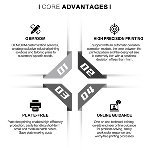 <span class=keywords><strong>Imprimante</strong></span> jet d'encre monopasse pour boîtes à pizza et sacs en papier, emballages alimentaires |   Tête d'impression HP A3 A4 |   40m/min Haute vitesse |   CC-X600 - Product Image 6