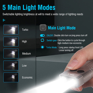 <span class=keywords><strong>BORUiT</strong></span> Nueva <span class=keywords><strong>Linterna</strong></span> de Llavero EDC de 1000lm con LED UV de 365nm, Batería Recargable Integrada de 1000mah, 6 Tipos de Luz Lateral - Product Image 4